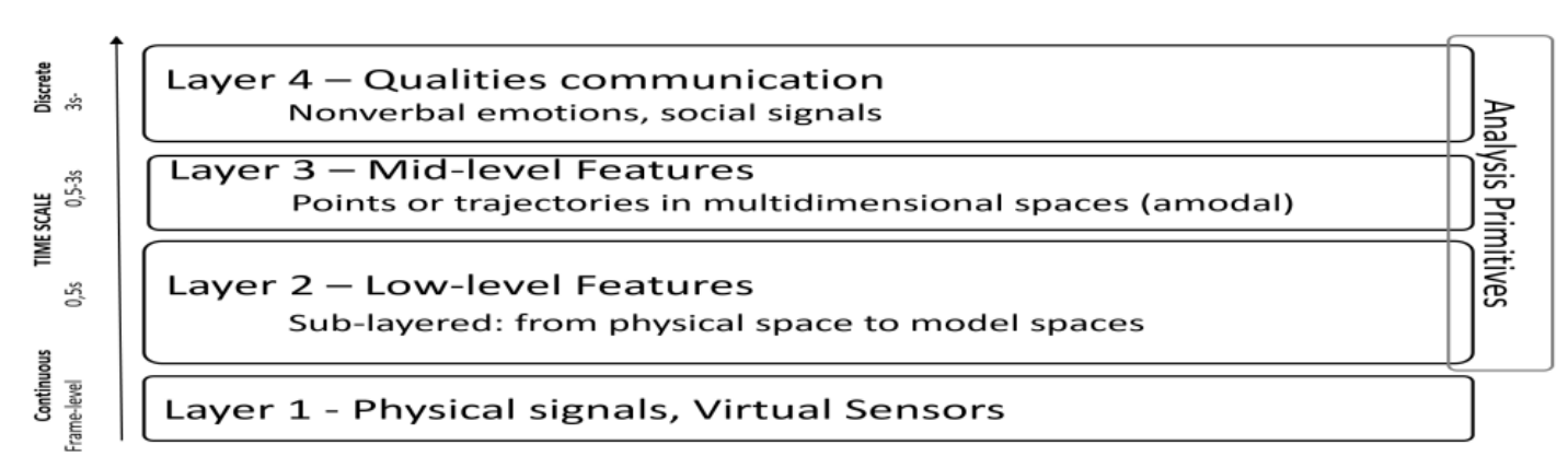 conceptual_model.png